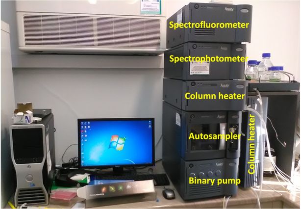 UPLC